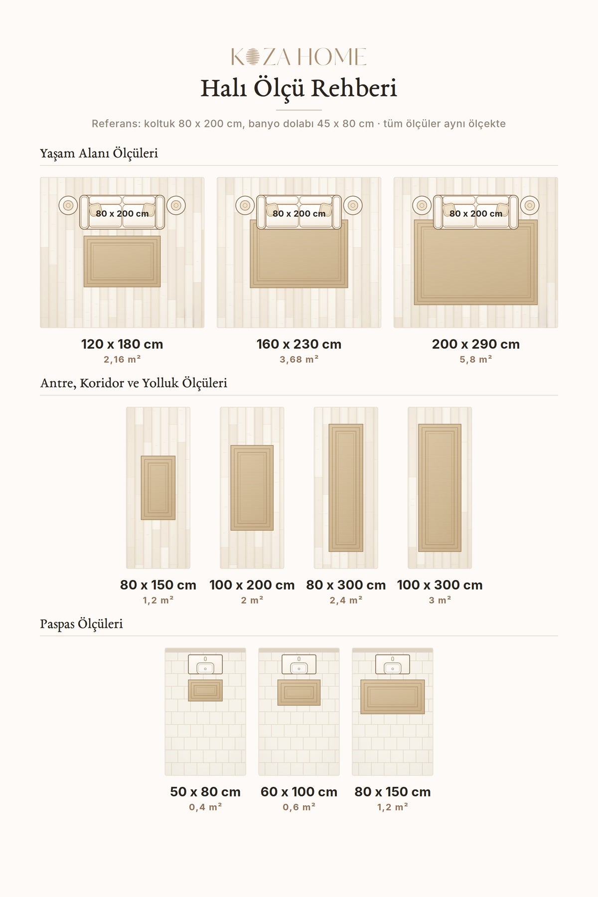Ölçü Rehberi